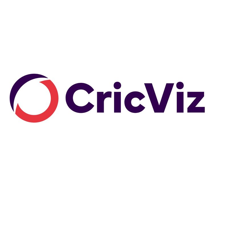 CricViz